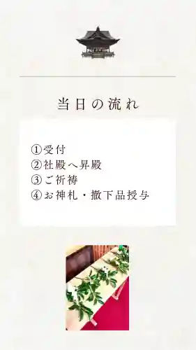 蚊里田八幡宮の{uncategorized: "未分類", other: "その他", undefined: "問題あり", building: "その他建物", grave: "お墓", sacred_gate: "鳥居", guardian: "狛犬", statue: "像", buddha: "仏像", history: "歴史", nature: "自然", garden: "庭園", animal: "動物", pagoda: "塔", temizu: "手水舎", mountain_gate: "山門・神門", sanctuary: "本殿・本堂", subordinate: "末社・摂社", art: "芸術", scenery: "景色", jizo: "地蔵", ema: "絵馬", goshuin: "御朱印", omikuji: "おみくじ", items: "授与品その他", amulet: "お守り", goshuincho: "御朱印帳", eats: "食事", festival: "お祭り", votive_dance: "神楽", shichigosan: "七五三参", wedding: "結婚式", experience: "体験その他", initially: "初詣", around: "周辺", anti_infection: "感染症対策"}