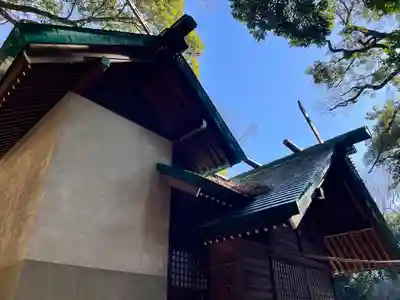 上野毛稲荷神社(東京都)