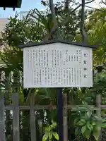 大鷲神社(稲毛神社境内社)の{uncategorized: "未分類", other: "その他", undefined: "問題あり", building: "その他建物", grave: "お墓", sacred_gate: "鳥居", guardian: "狛犬", statue: "像", buddha: "仏像", history: "歴史", nature: "自然", garden: "庭園", animal: "動物", pagoda: "塔", temizu: "手水舎", mountain_gate: "山門・神門", sanctuary: "本殿・本堂", subordinate: "末社・摂社", art: "芸術", scenery: "景色", jizo: "地蔵", ema: "絵馬", goshuin: "御朱印", omikuji: "おみくじ", items: "授与品その他", amulet: "お守り", goshuincho: "御朱印帳", eats: "食事", festival: "お祭り", votive_dance: "神楽", shichigosan: "七五三参", wedding: "結婚式", experience: "体験その他", initially: "初詣", around: "周辺", anti_infection: "感染症対策"}