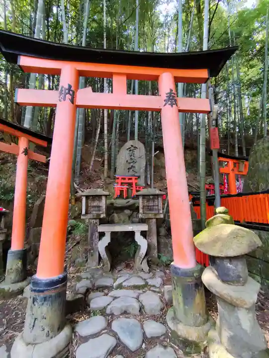 伏見稲荷大社 御膳谷奉拝所(京都府)