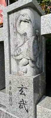亀ケ池八幡宮の芸術