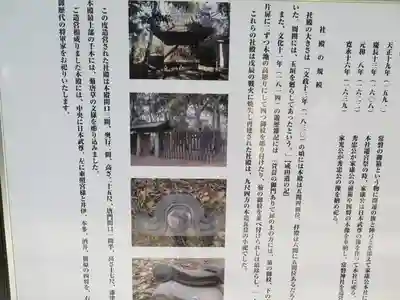常磐神社の歴史