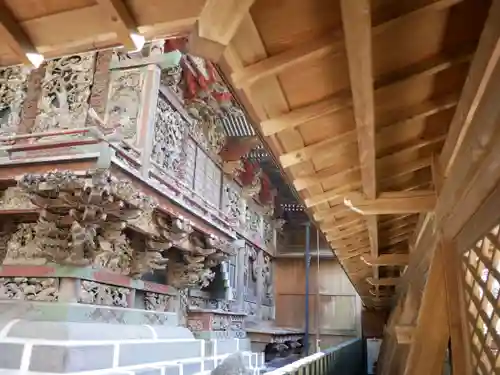 桐生天満宮の本殿・本堂