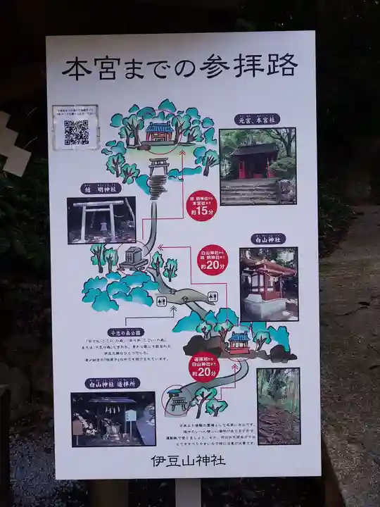 伊豆山神社のその他建物