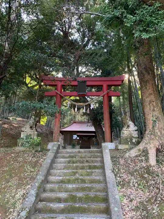 諏訪神社(千葉県)