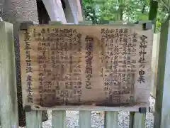 窯神神社の歴史