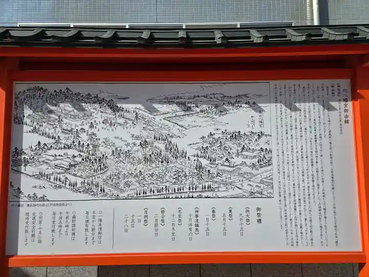 穴八幡宮(東京都)