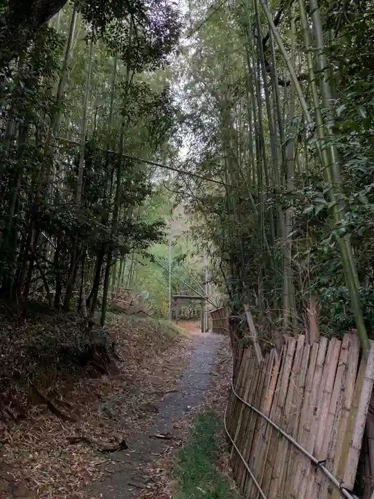 水神宮(千葉県)