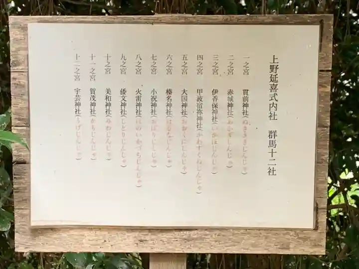 開運招福 飯玉神社のその他建物