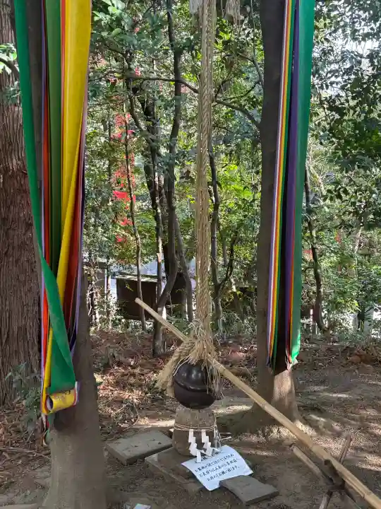 冠稲荷神社の{uncategorized: "未分類", other: "その他", undefined: "問題あり", building: "その他建物", grave: "お墓", sacred_gate: "鳥居", guardian: "狛犬", statue: "像", buddha: "仏像", history: "歴史", nature: "自然", garden: "庭園", animal: "動物", pagoda: "塔", temizu: "手水舎", mountain_gate: "山門・神門", sanctuary: "本殿・本堂", subordinate: "末社・摂社", art: "芸術", scenery: "景色", jizo: "地蔵", ema: "絵馬", goshuin: "御朱印", omikuji: "おみくじ", items: "授与品その他", amulet: "お守り", goshuincho: "御朱印帳", eats: "食事", festival: "お祭り", votive_dance: "神楽", shichigosan: "七五三参", wedding: "結婚式", experience: "体験その他", initially: "初詣", around: "周辺", anti_infection: "感染症対策"}