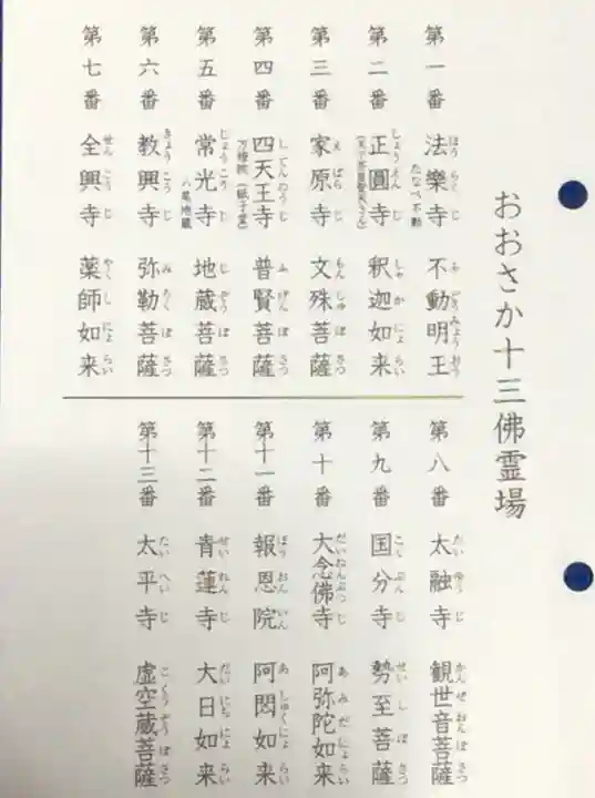 法楽寺の授与品その他