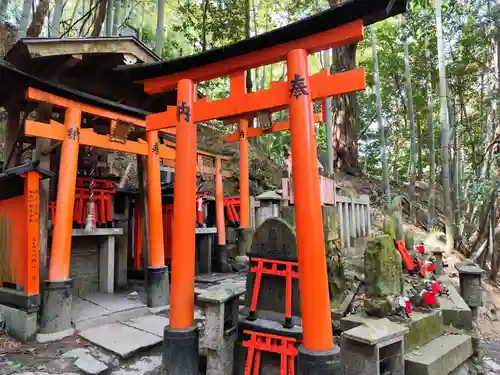 伏見稲荷大社　御膳谷奉拝所(京都府)