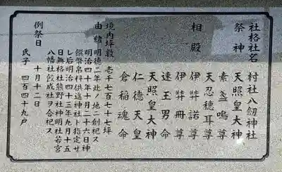 八劔神社(西端八劔神社)の歴史