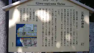 江島杉山神社の末社・摂社