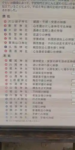 賀茂別雷神社（上賀茂神社）(京都府)