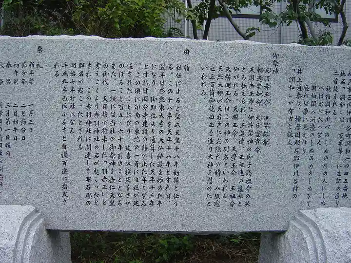 赤羽神社の歴史