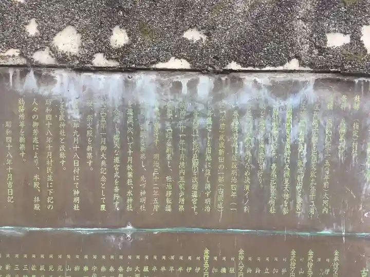 古政神社の歴史