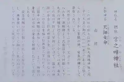 大國魂神社(東京都)