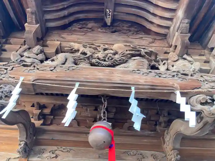 町田天満宮(東京都)