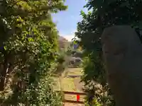 円山神社(千葉県)