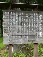伊夜彦神社(福島県)
