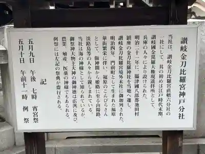 金刀比羅宮神戸分社(兵庫県)
