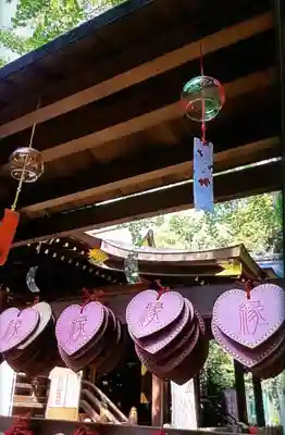 渋谷氷川神社(東京都)