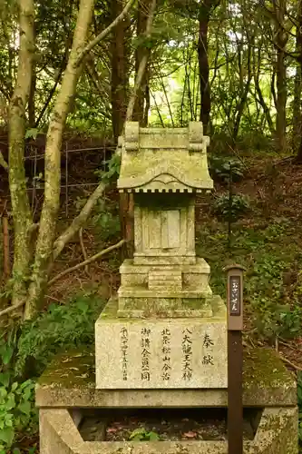 龍王神社(愛媛県)