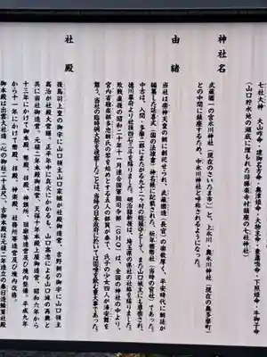 中氷川神社(埼玉県)