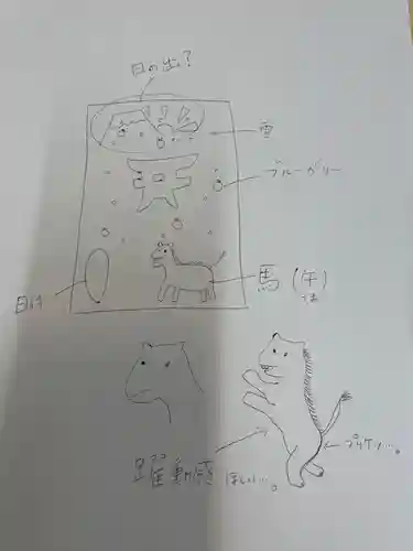 メノコト神社(京都府)