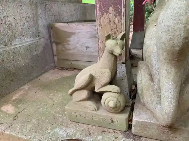 稲荷神社(千葉県)