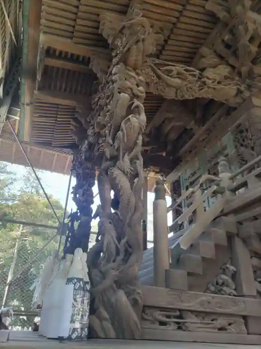 舎人氷川神社の芸術