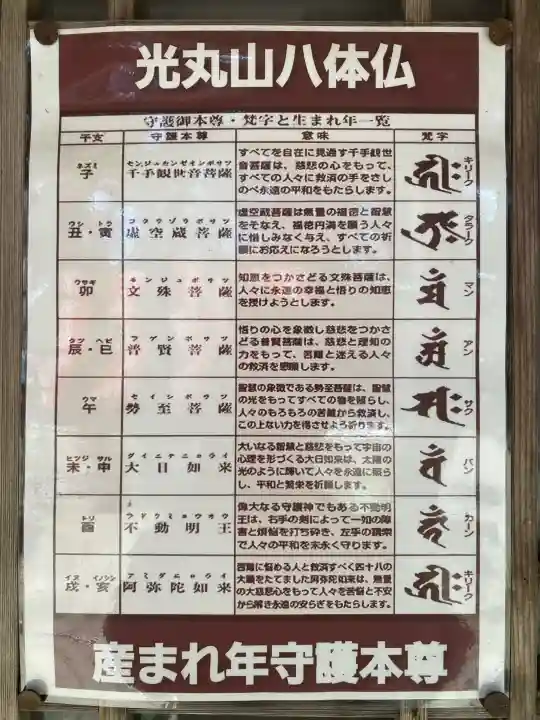 光丸山 法輪寺の{uncategorized: "未分類", other: "その他", undefined: "問題あり", building: "その他建物", grave: "お墓", sacred_gate: "鳥居", guardian: "狛犬", statue: "像", buddha: "仏像", history: "歴史", nature: "自然", garden: "庭園", animal: "動物", pagoda: "塔", temizu: "手水舎", mountain_gate: "山門・神門", sanctuary: "本殿・本堂", subordinate: "末社・摂社", art: "芸術", scenery: "景色", jizo: "地蔵", ema: "絵馬", goshuin: "御朱印", omikuji: "おみくじ", items: "授与品その他", amulet: "お守り", goshuincho: "御朱印帳", eats: "食事", festival: "お祭り", votive_dance: "神楽", shichigosan: "七五三参", wedding: "結婚式", experience: "体験その他", initially: "初詣", around: "周辺", anti_infection: "感染症対策"}