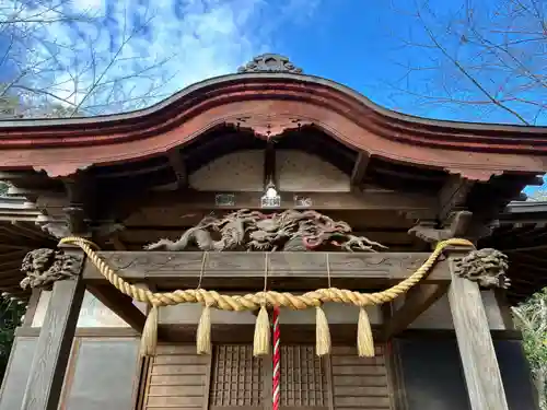 諏訪神社(千葉県)