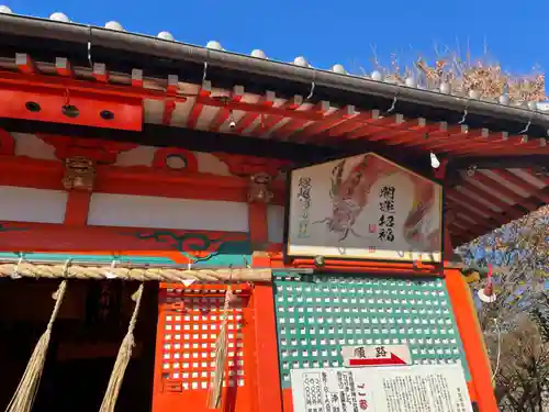 塚越稲荷神社(埼玉県)