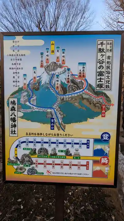 鳩森八幡神社(東京都)