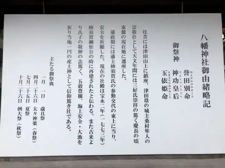 津田八幡神社の歴史