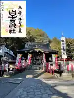 日吉神社(東京都)