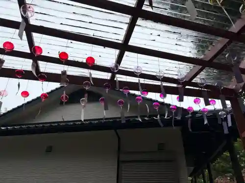 谷山神社(鹿児島県)