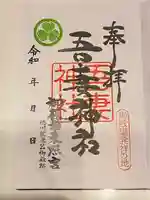 御殿場東照宮 吾妻神社 (静岡県)