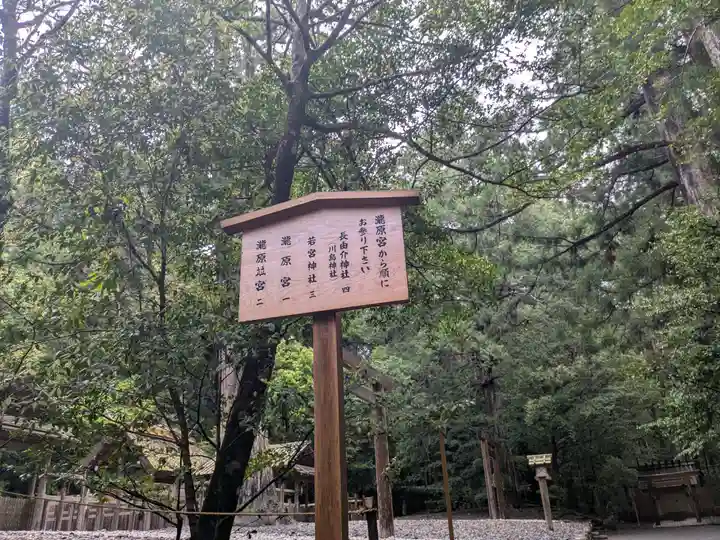 瀧原宮(皇大神宮別宮)(三重県)