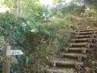 永福寺跡(永福寺址)のその他建物