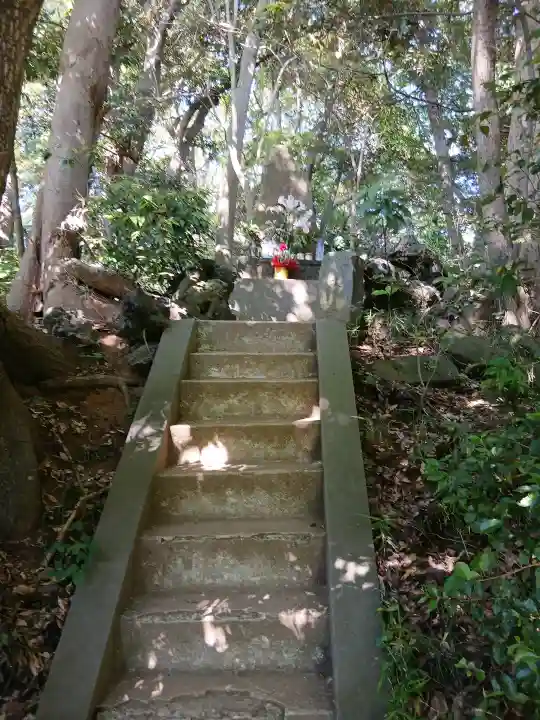 八王子神社の{uncategorized: "未分類", other: "その他", undefined: "問題あり", building: "その他建物", grave: "お墓", sacred_gate: "鳥居", guardian: "狛犬", statue: "像", buddha: "仏像", history: "歴史", nature: "自然", garden: "庭園", animal: "動物", pagoda: "塔", temizu: "手水舎", mountain_gate: "山門・神門", sanctuary: "本殿・本堂", subordinate: "末社・摂社", art: "芸術", scenery: "景色", jizo: "地蔵", ema: "絵馬", goshuin: "御朱印", omikuji: "おみくじ", items: "授与品その他", amulet: "お守り", goshuincho: "御朱印帳", eats: "食事", festival: "お祭り", votive_dance: "神楽", shichigosan: "七五三参", wedding: "結婚式", experience: "体験その他", initially: "初詣", around: "周辺", anti_infection: "感染症対策"}