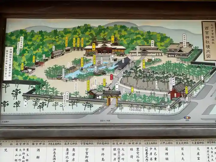 西宮神社(兵庫県)