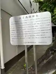 富士浅間神社(東京都)