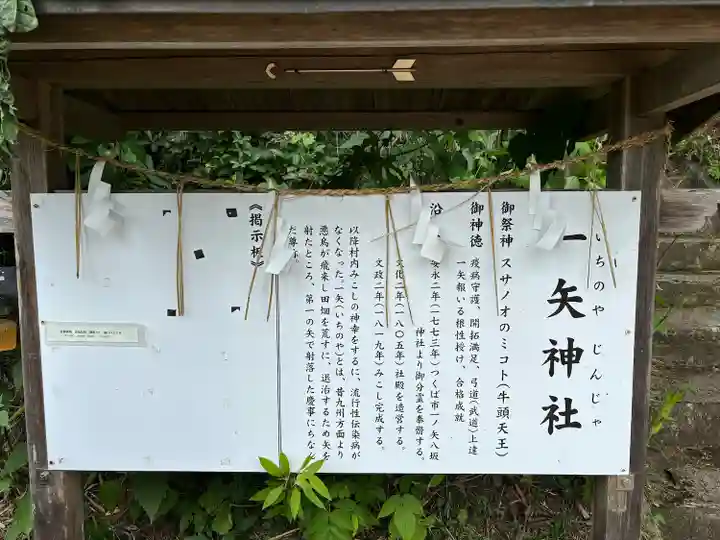 一矢神社(茨城県)