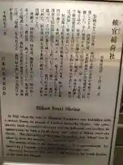 浅草神社の歴史