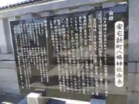 八幡神社(石川県)