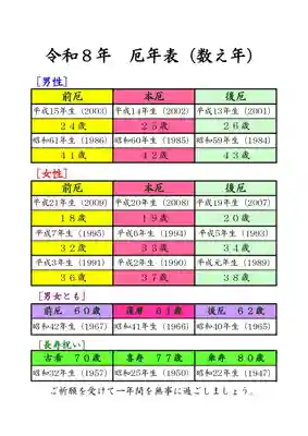 美奈宜神社(福岡県)