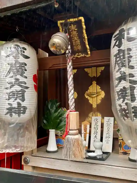 末廣稲荷神社(京都府)